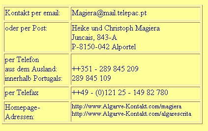 Kontakt zu uns