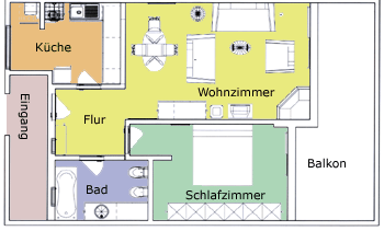 Der Grundriss
