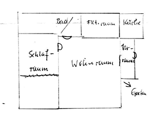 Der Grundriss